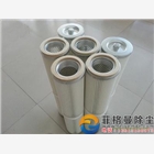供應阿特拉斯空氣濾芯1621875000廠家直銷